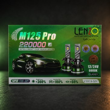 هدلایت لنزو M125 Pro پایه H4