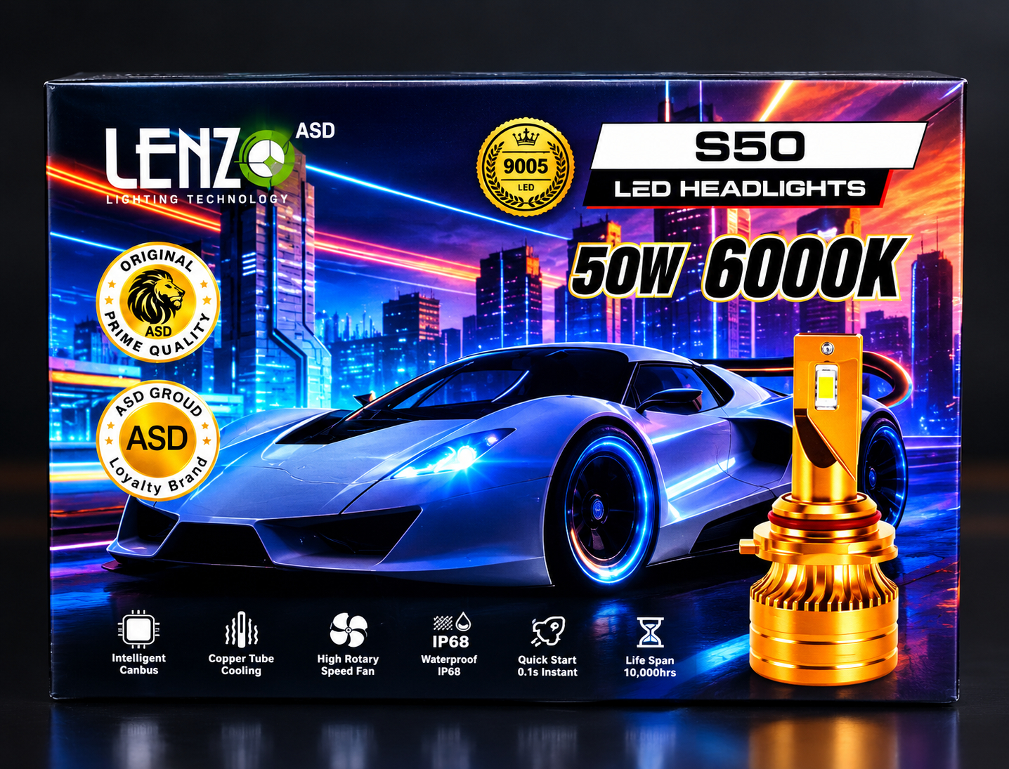 هدلایت لنزو S50