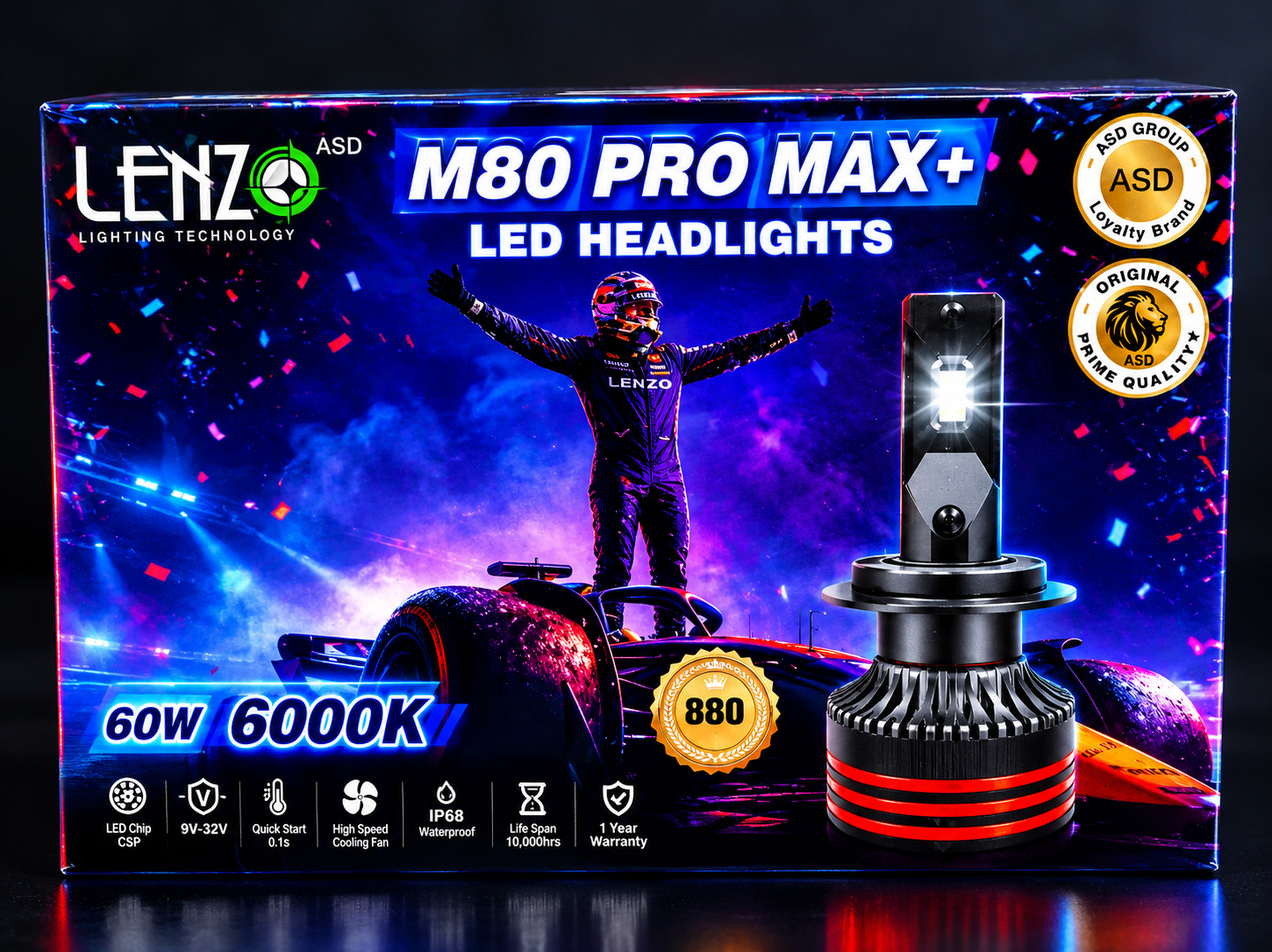 هدلایت لنزو M80 PRO MAX+