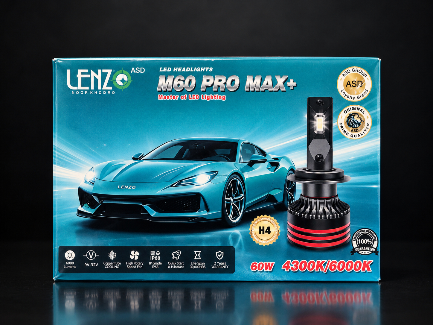 لامپ LED خودرو لنزو LENZO مدل M60 PRO MAX+ پایه H4 توان 60 وات