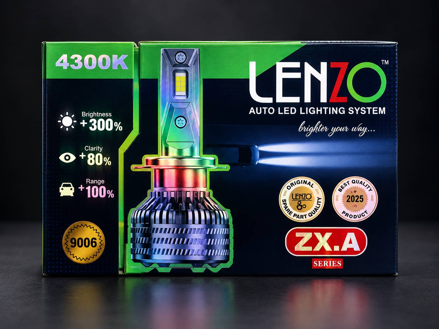 لامپ خودرو LED لنزو مدل ZX.A سری 9006 رنگ نور 4300K