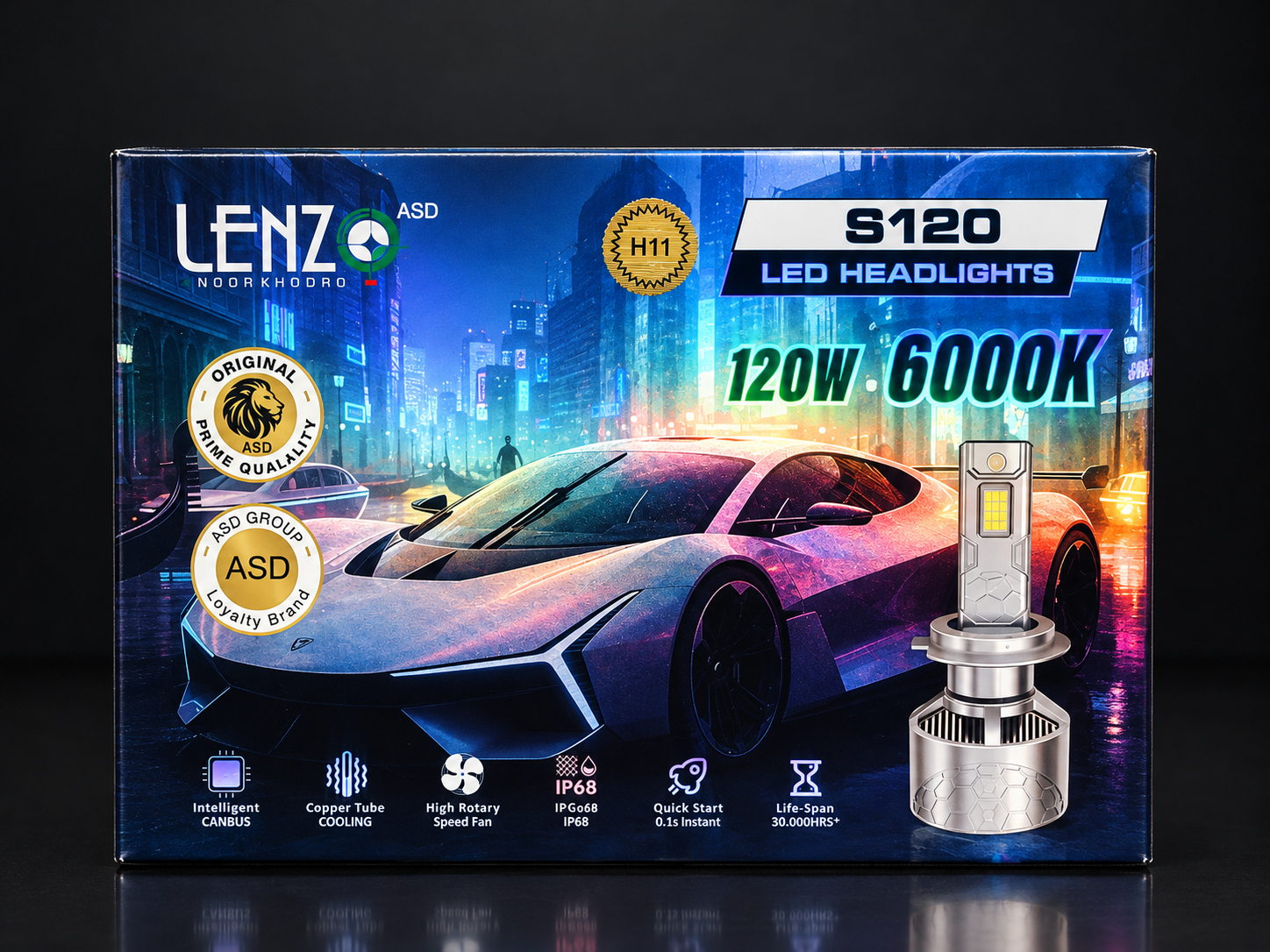 لامپ LED خودرو لنزو مدل S120 پایه H11 توان 120 وات