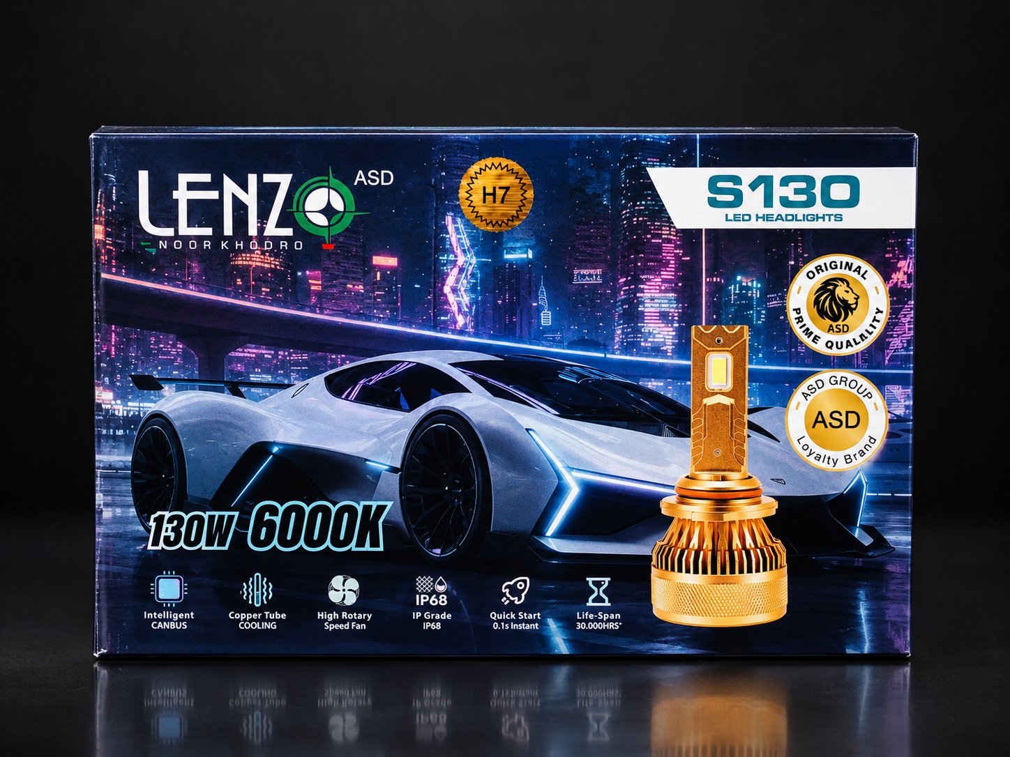 لامپ LED خودرو لنزو مدل S130 توان 130 وات