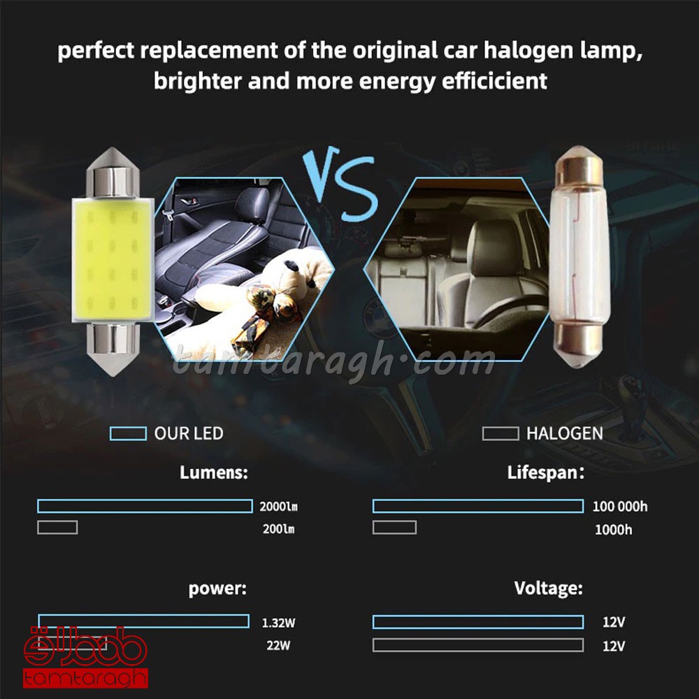 لامپ فشنگی سقفی COB مدل 03