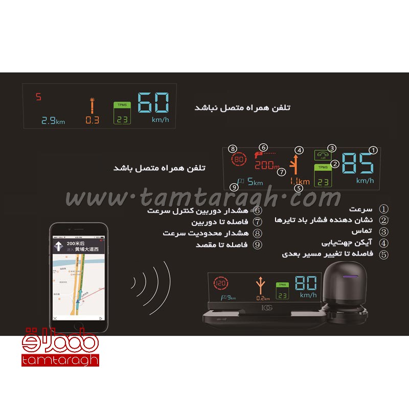 هدآپ دیسپلی DVR با قابلیت اتصال به تلفن همراه