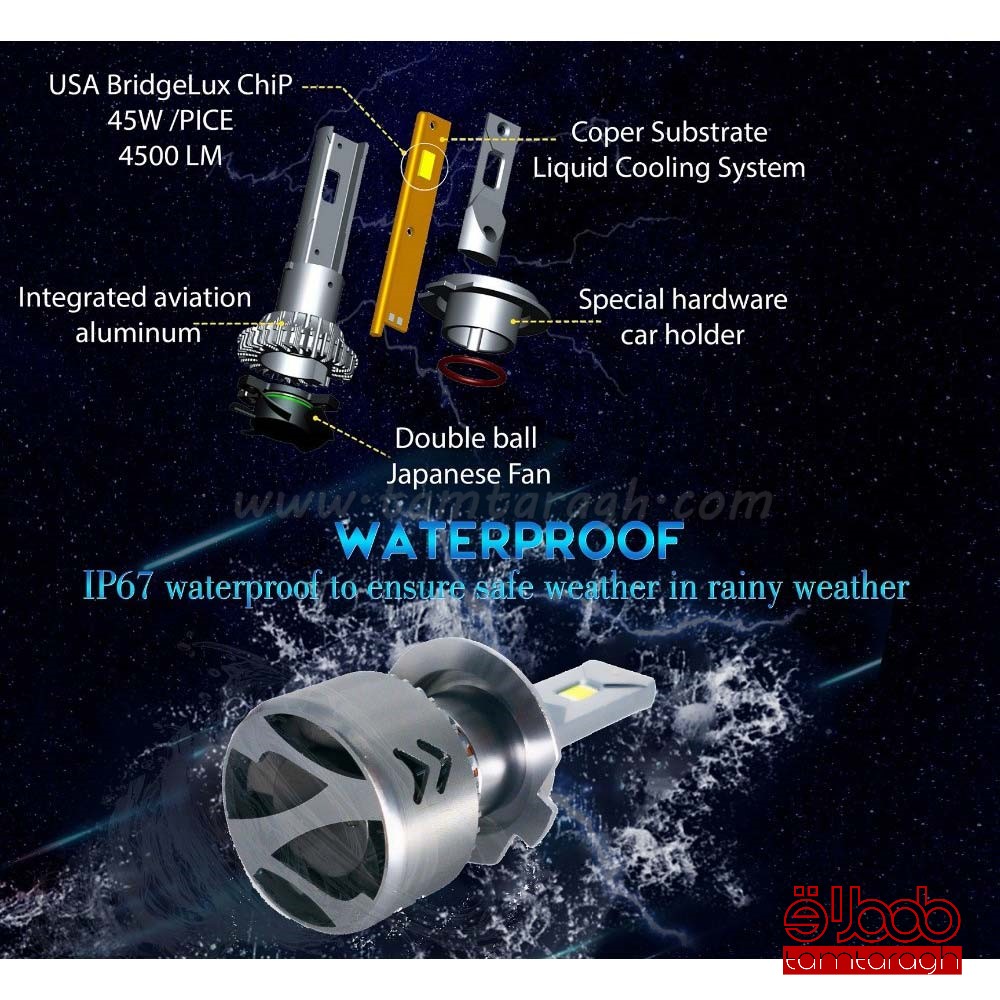 هدلایت E8pro زیمر با چیپ CSP