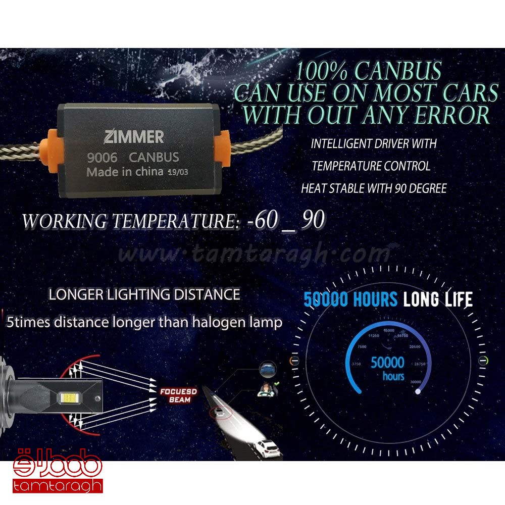 هدلایت E8pro زیمر با چیپ CSP