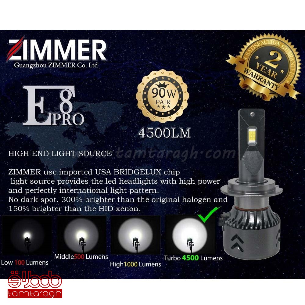 هدلایت E8pro زیمر با چیپ CSP