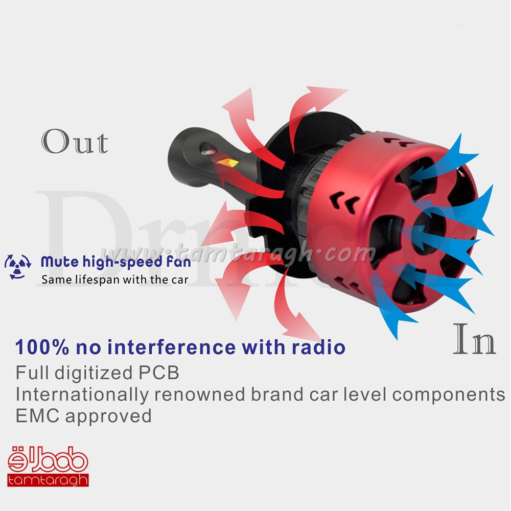 هدلایت Z6 plus زیمر با چیپ CSP 