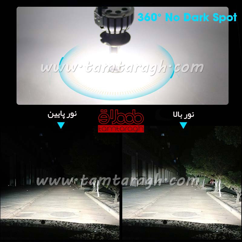 هدلایت چهار طرفه 360 درجه دارای کن باس