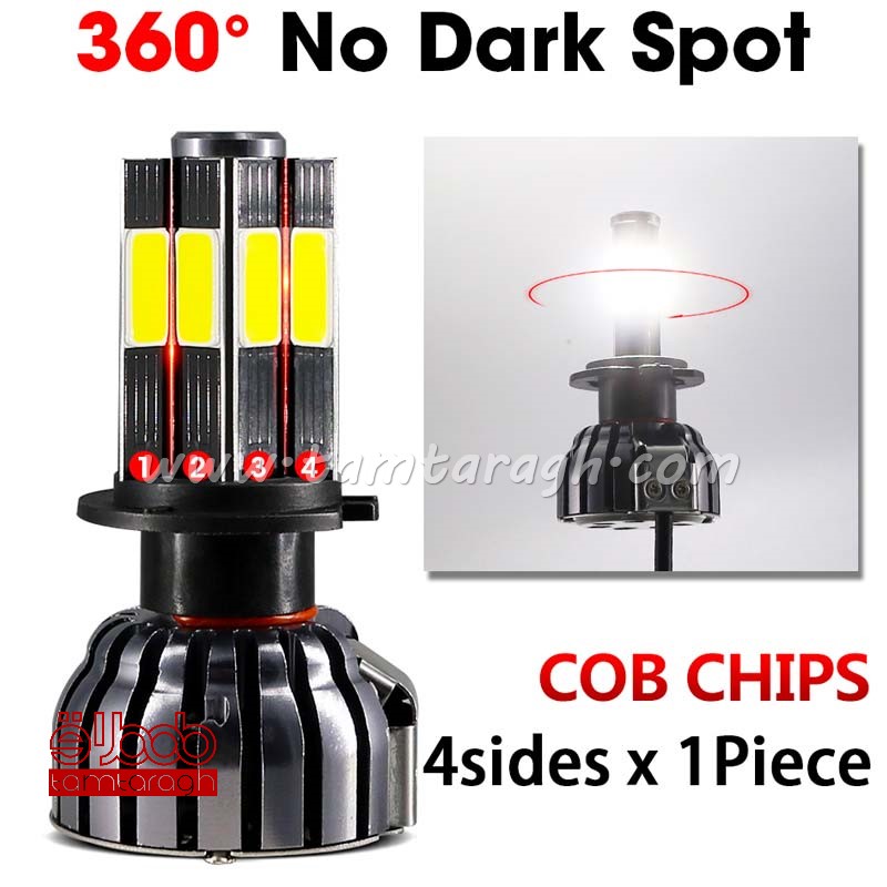 هدلایت چهار طرفه 360 درجه دارای کن باس