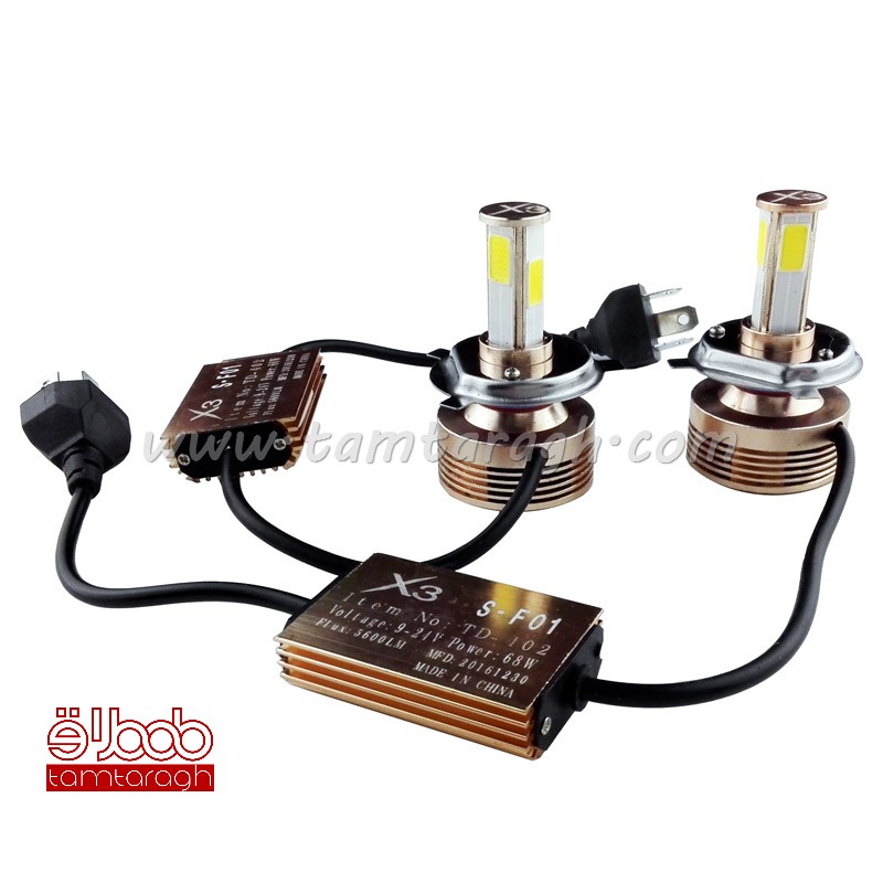 هدلایت چهار طرفه مارک X3