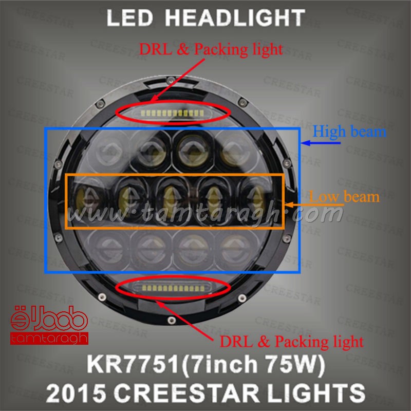 چراغ بلوری گرد 7 اینچ (75 وات) مناسب خودروهای آفرود