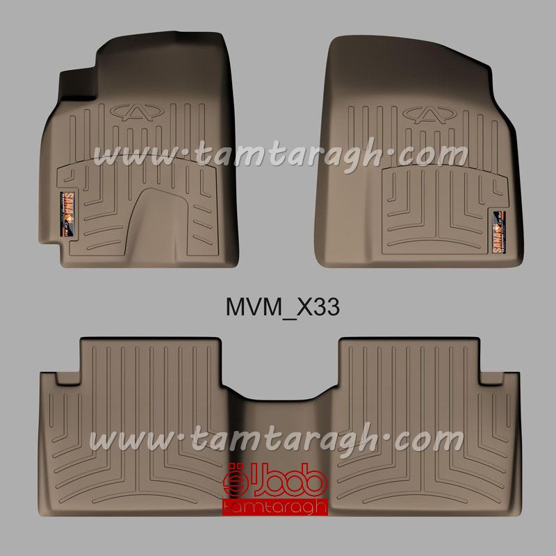 کفپوش سه بعدی mvm x33 (برند سانا)