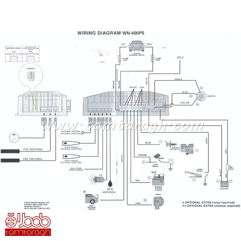 کی لس استارت اسکوتا SCUTA دارای دکمه Engine Start/Stop