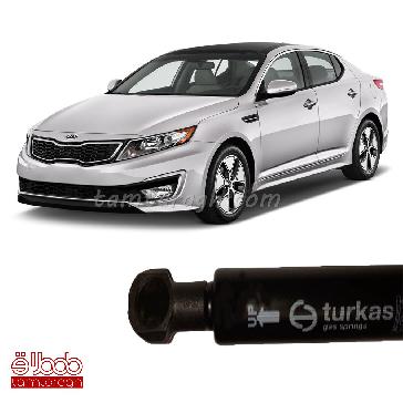 جک کاپوت کیا اپتیما ترک